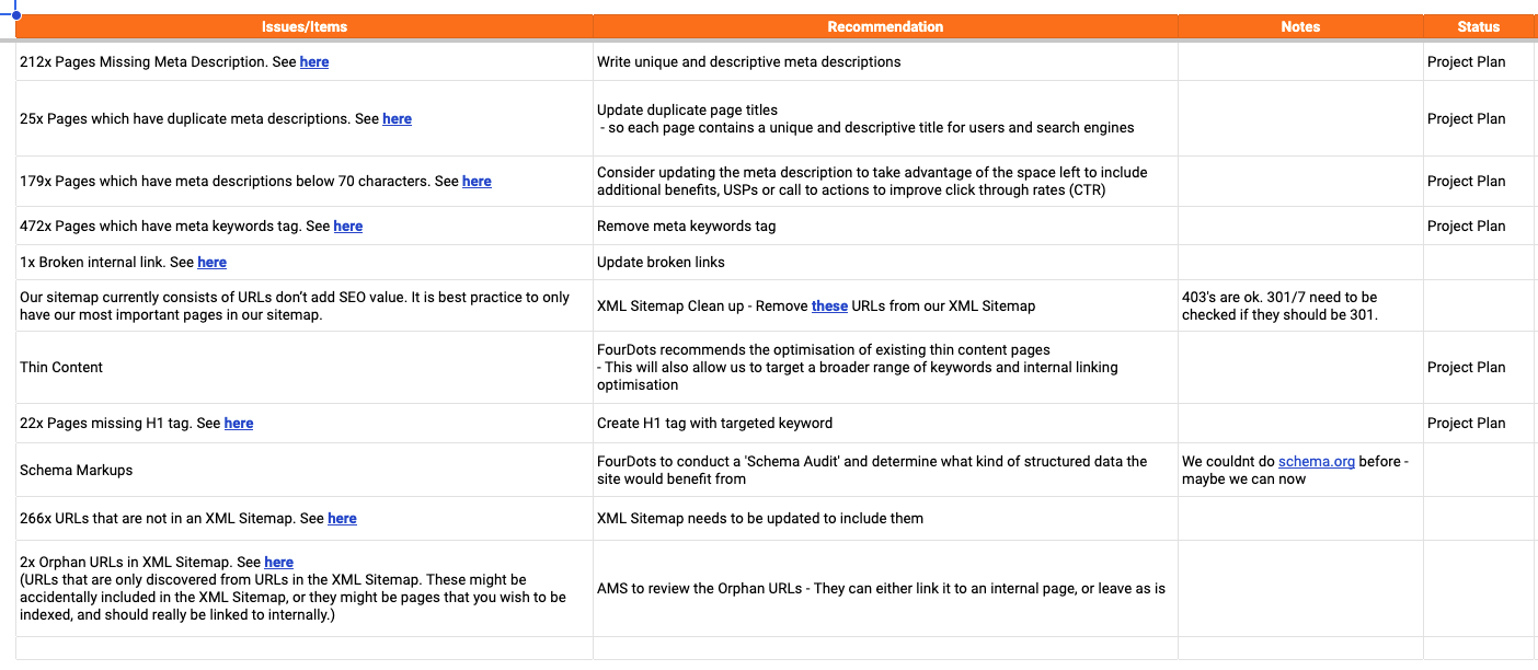 What is a website audit? 10 What is a website audit?