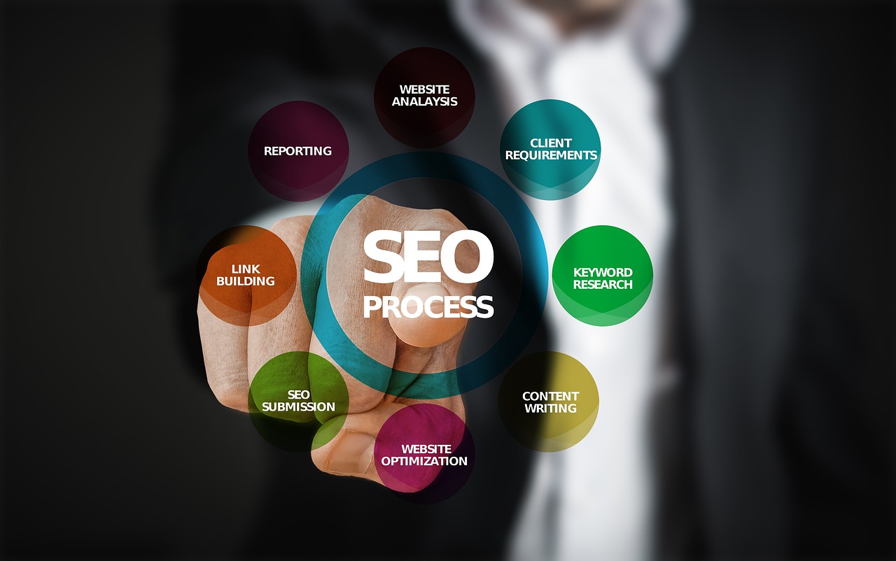 Advanced Technical SEO Tactics for 2025